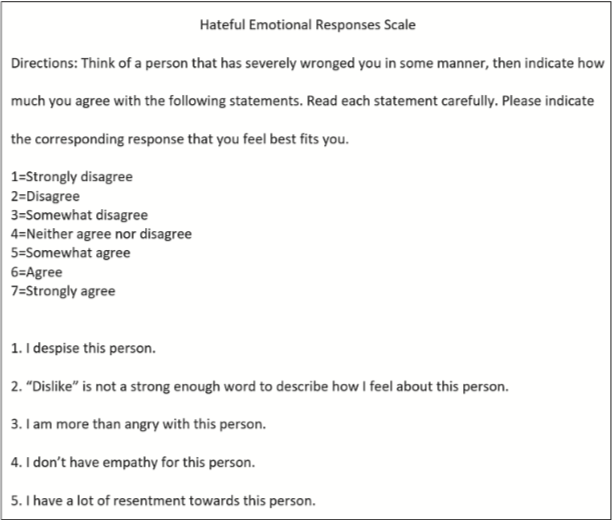 Hateful Emotional Responses Scale, or HatERS, developed by Toussaint and his team.
Photo courtesy of luther.edu